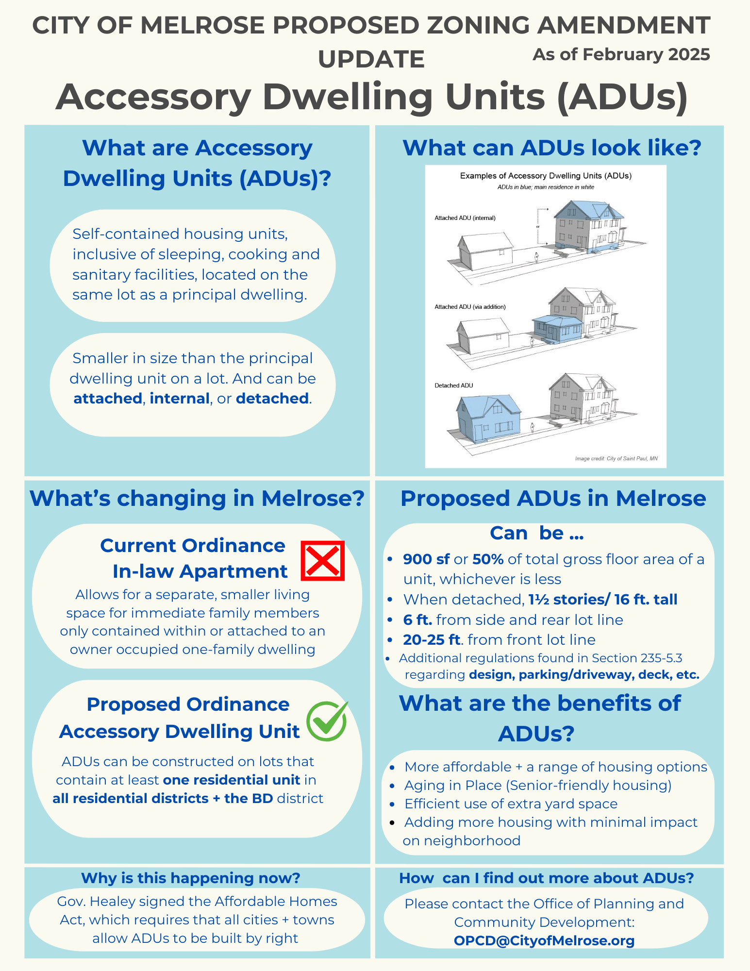 proposed design standards